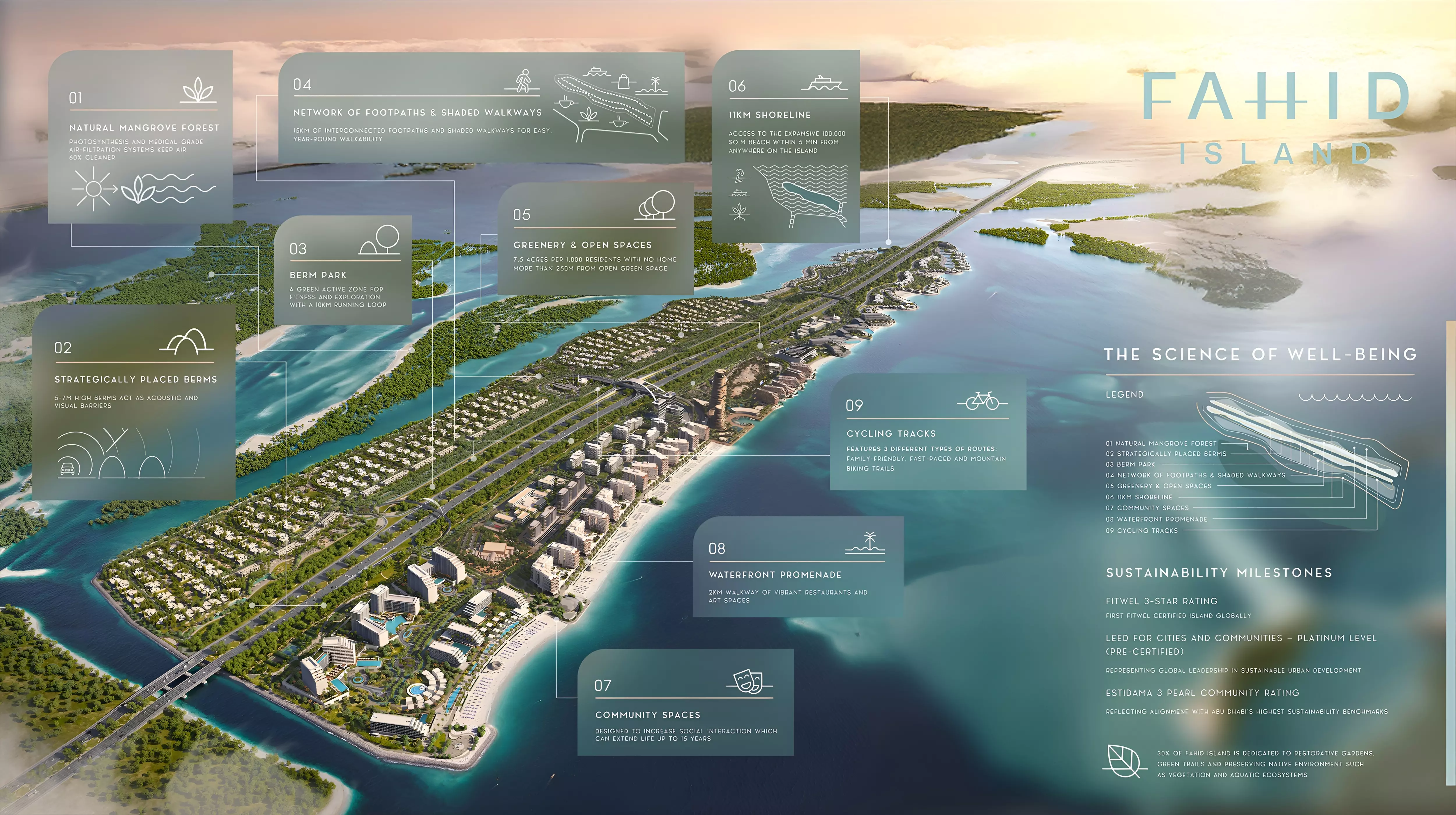 Fahid Island master plan