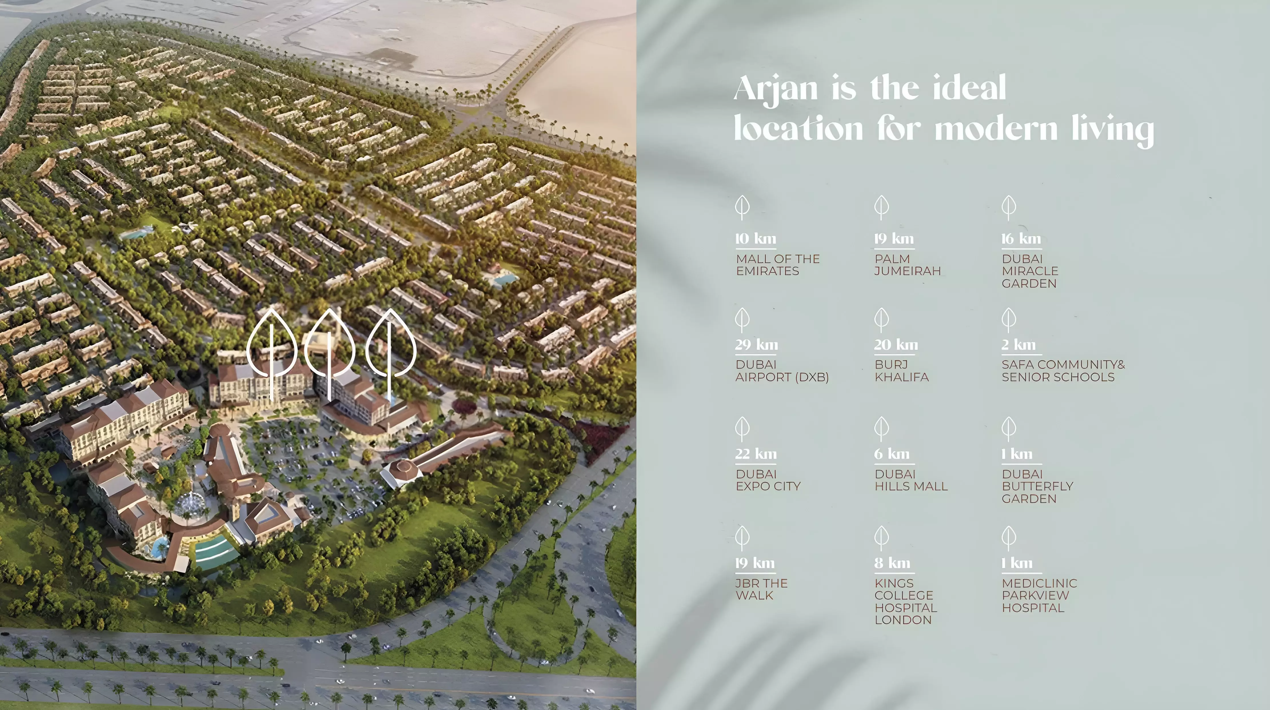 Oxford Gardens master plan